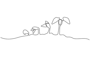 Continuous one line drawing of growing plant. Vector illustration, Growth, seedling, gardening concept single line. Editable outline.