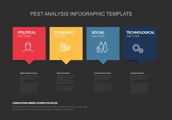 Dark PEST diagram infographic template with four factors items - political, economic, social and technological