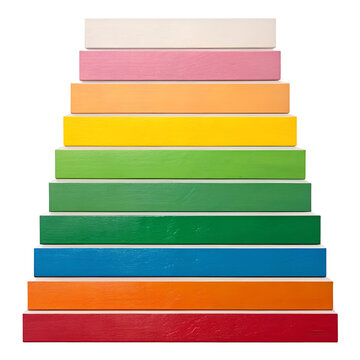 en horizontal bars, arranged in descending order by height. Each bar is a solid color,