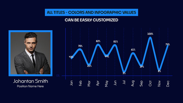 Corporate Infographics Animations with Image
