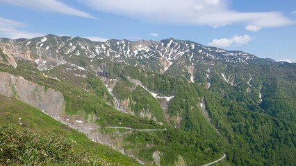 白山観光新道からの展望