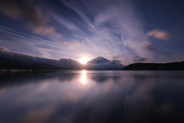 山中湖の夕焼けと富士山