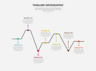 Obraz premium timeline infographic outline style with 7 point template with line heartbeat line pointer up and down for slide presentation