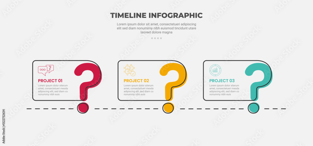 Poster timeline infographic outline style with 3 point template with discussion box with big question symbo