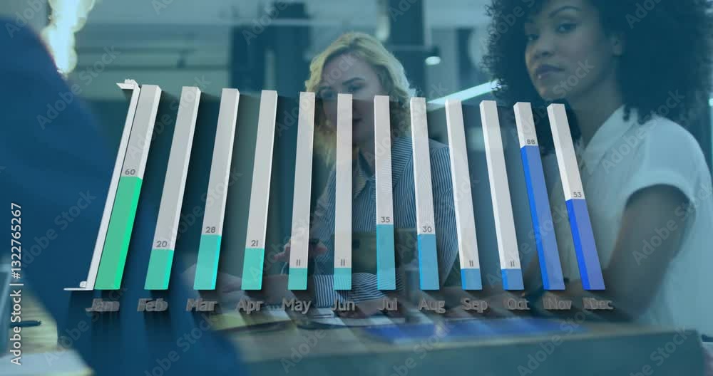 Aufkleber discussing data, businesswomen analyzing animation of 3d bar graph showing statistics