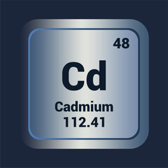 Cadmium Cd icon. Number Fourty Eight. Mass 112.41 detail. Vector Background.