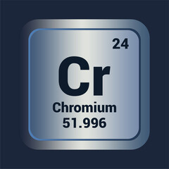 Chromium Cr. Number Twenty Four. Mass 51.996 detail. Vector Background.