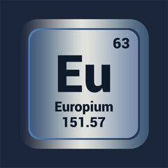 Europium Eu. Number Fourty Four. Mass 101.07 detail. Vector Background.