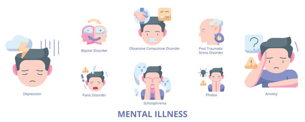 Fototapeta premium Mental Illness Flat Banner Web Icon Set Vector Illustration, Depression Anxiety Bipolar Disorder Schizophrenia Phobia Panic Post Traumatic Stress Obsessive Compulsive 