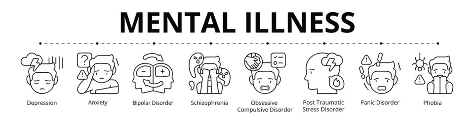Naklejka premium Mental Illness Line Banner Web Icon Set Vector Illustration, Depression Anxiety Bipolar Disorder Schizophrenia Phobia Panic Post Traumatic Stress Obsessive Compulsive 
