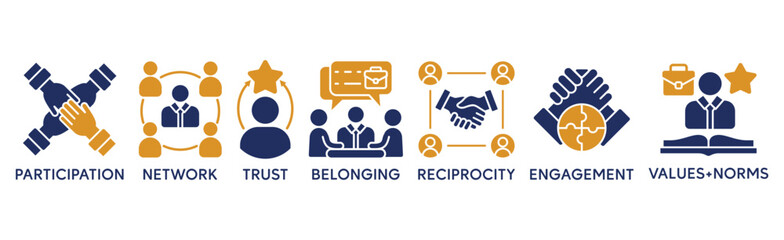 Social capital banner web icon vector illustration concept for the interpersonal relationship with an icon of participation, network, trust, belonging, reciprocity, engagement, and values norm