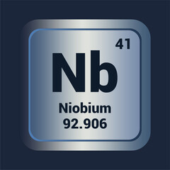 Niobium Ne icon. Number Fourty One. Mass 92.906 detail. Vector Background.