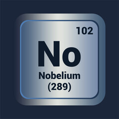 Nobelium No icon. Number One Hundred One. Mass (289) detail. Vector Background.