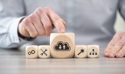 Concept of cloud networking