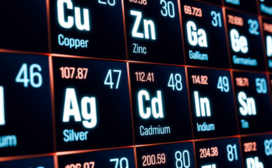 Periodic table of the elements, copper, zinc, cadmium, silver. System, material, chemical, atomic number, weight, material, science, education. 3D illustration