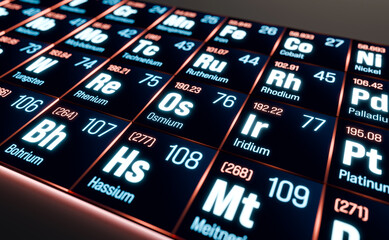 Periodic table of the elements, rhenium, osmium, iridium. System, material, chemical, atomic number, weight, material, science, education. 3D illustration