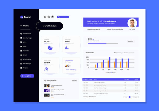 Ecommerce Dashboard Template Layout