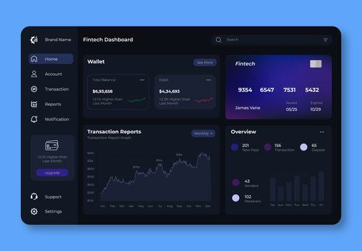Fintech Admin Dashboard UI Design