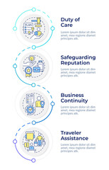 Naklejka premium Benefits of travel risk management infographic vertical sequence. Tourist policy advantages. Visualization infochart with 4 steps. Circles workflow. Montserrat SemiBold, Lato Regular fonts used