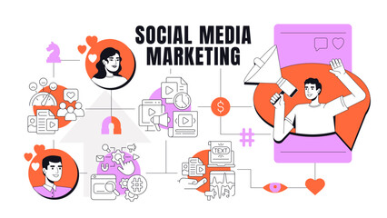 Social media marketing concept illustration. Video content advertising, promoting. Online community, society. Text banner with flat vector characters, colorful line icons. Visual communication