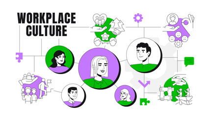 Workplace culture concept illustration. Workforce, colleagues. Workers cooperation, guidance. Partnership, support. Text banner with flat vector characters, colorful line icons. Visual communication