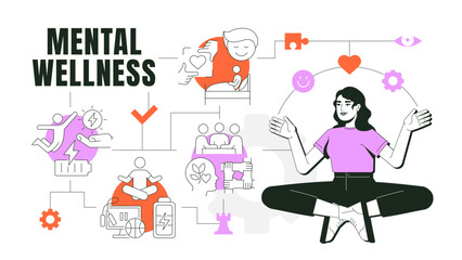 Mental wellness concept illustration. Healthy lifestyle. Training, meditation. Self awareness, emotional support. Text banner with flat vector character, colorful line icons. Visual communication
