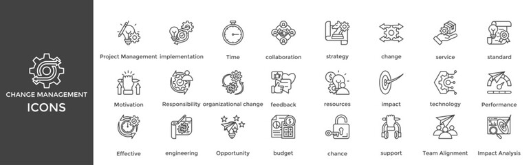 change management icon set. with icon Project Management, implementation, Time, collaboration, strategy, change