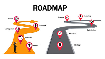 Conceptual design. Business roadmap outlining key steps including research, strategy, marketing,...
