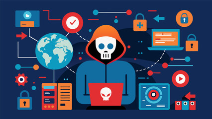 Indepth reports on cyber attacks outlining the ods used and the potential impact on affected systems and individuals.. Vector illustration