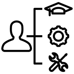 Skill Development Icon