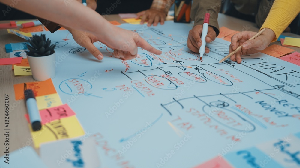 Poster this image showcases a vibrant teamwork environment where diverse hands engage in a brainstorming se