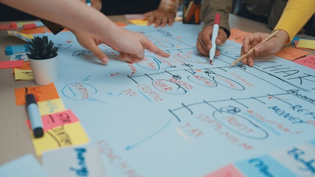 This image showcases a vibrant teamwork environment where diverse hands engage in a brainstorming session, utilizing sticky notes and markers on a whiteboard for strategic planning. SACTR