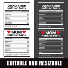 Grandpa Nutritional Facts Editable Chart, Customizable Grandfather Nutrition Facts, Funny Grandfather Nutrition Facts label, Nutrition fact of  grandfather.
