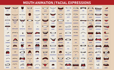 cartoon character talking mouth and lips expressions vector animations   © Abuelnaga