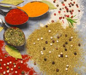 Spices turmeric and paprika in spoons and scattered. Top view.