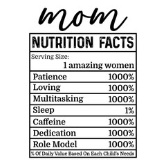 Mother's Day SVG PNG Designs