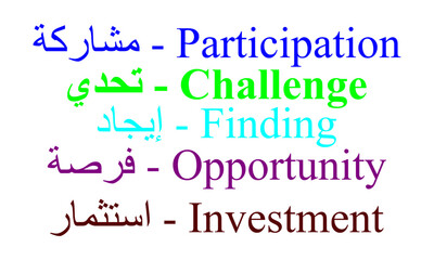 Arabic words and their translation into English