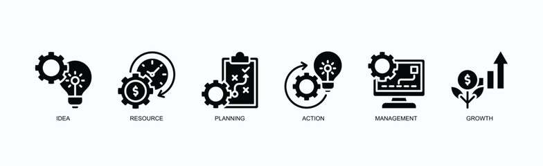 Innovation And Growth Icon Set Icon Set Isolated Vector Illustration Concept With Icon Of Idea, Resource, Planning, Action, Management, Growth In Glyph Style