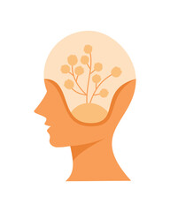 Peaceful Mind Growth