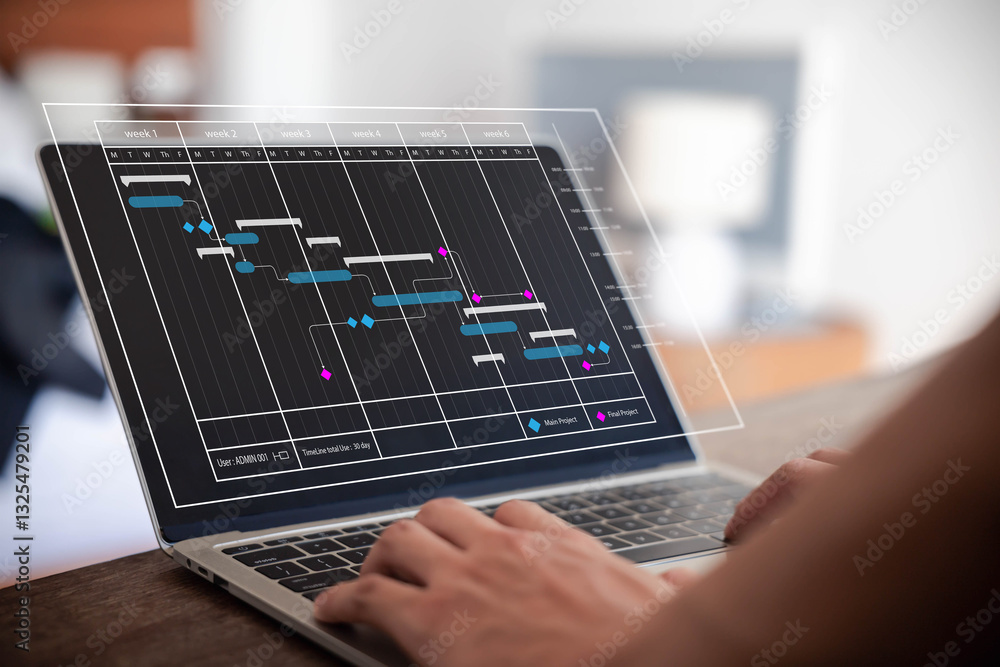 Poster milestones management shows a gantt timeline chart. concept of managing business project plans in so