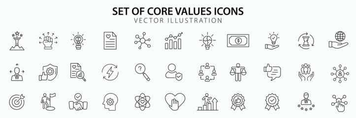 Core Values icon set. Success, quality, innovative, client, business, leadership, responsibility, Editable stroke icons. Vector Illustration.