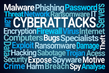 Cyberattacks Word Cloud on Blue Background