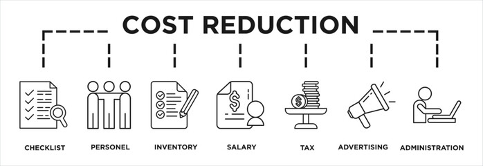 Illustration of cost reduction displaying its key steps: checklist, personnel, inventory, salary, tax, advertising , administration icons and text