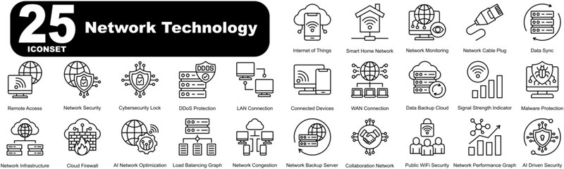 Iconset Network Technology