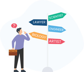 Career choice or professional path, job satisfaction or work-life balance, skillset development or personal growth, career growth or advancement opportunities, industry trends or market demand,