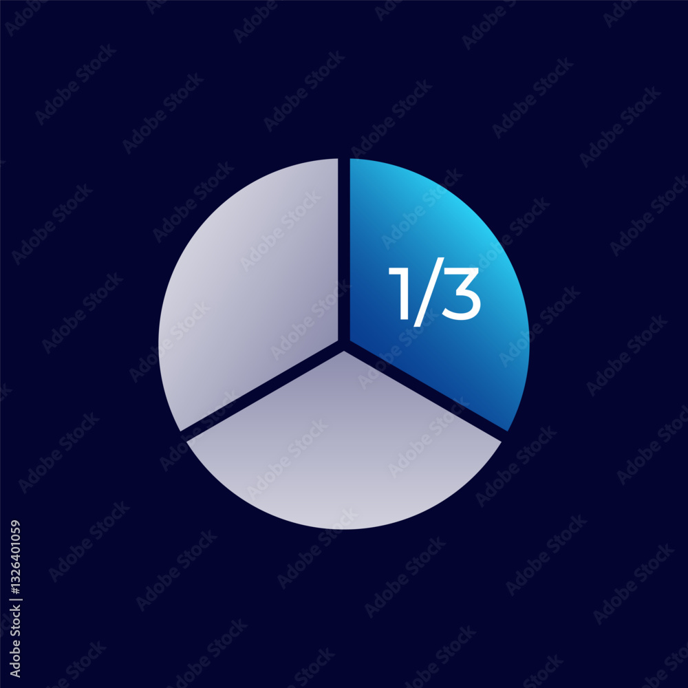 Poster this pie chart shows a divided circle with one third highlighted in blue to indicate data proportion