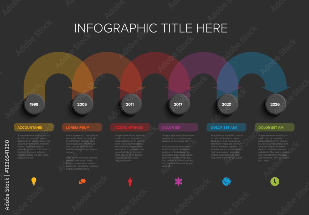 Poster a visually appealing dark timeline infographic with six milestones on the button time line, using co