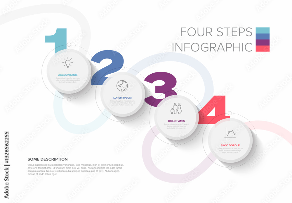 Poster a modern four-step infographic with circular elements and numbered sections. it features clean typog