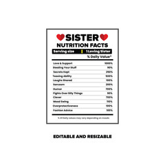 Sister nutrition facts chat list, Funny sister nutrition facts label information 
