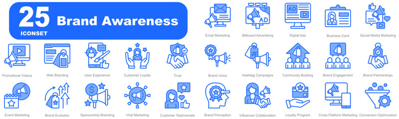 Iconset Brand Awareness